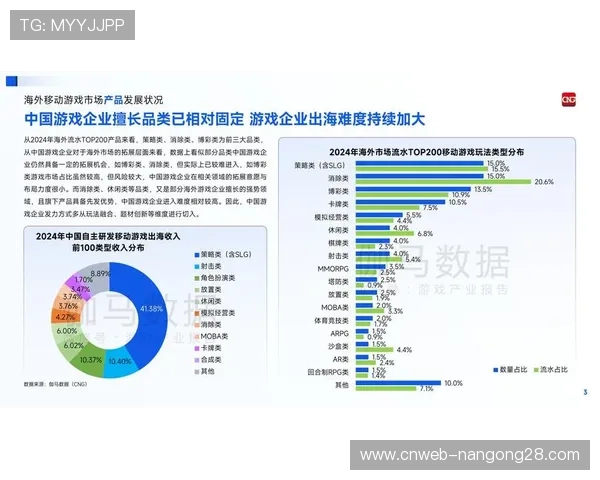 法甲转播权竞争白热化:全球市场拓展与收入增长分析